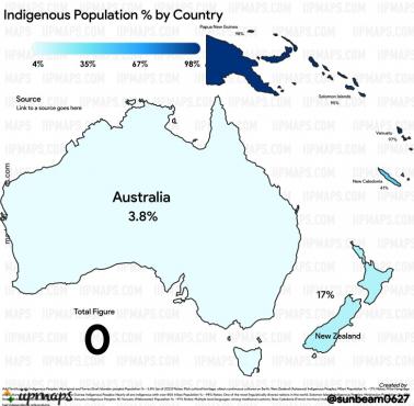 Odsetek rdzennej ludności Australii i Oceanii
