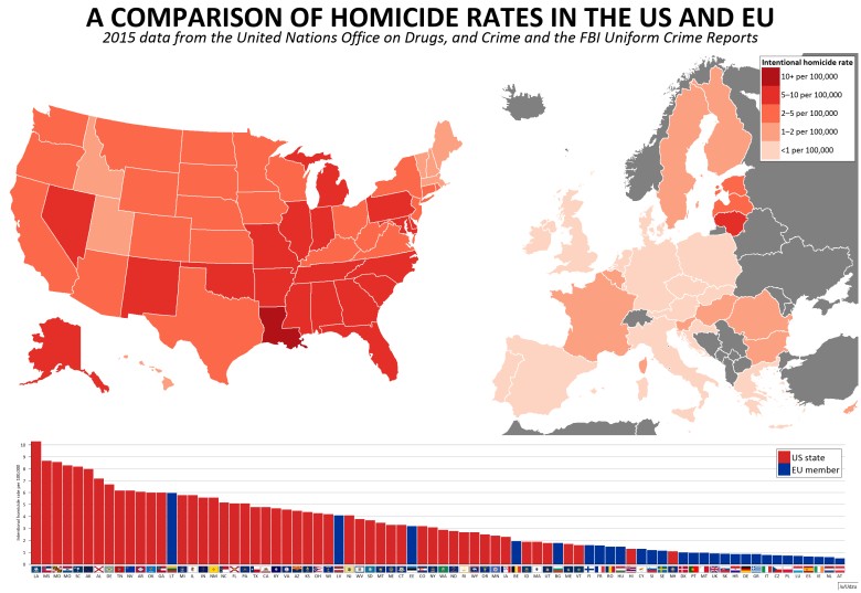 Zabójstwa na 100 tys. mieszkańców w USA i Europie