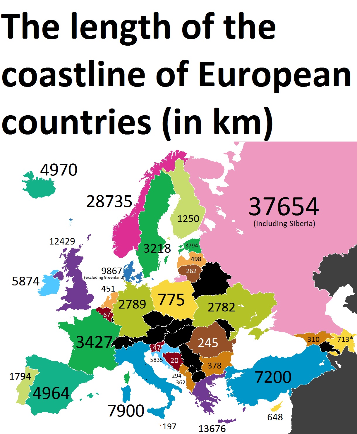 Długość linii brzegowej państw europejskich (w km)