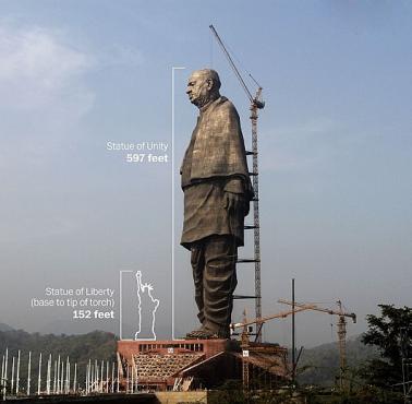 Dwa razy wyższy (182 m) od Statuy Wolności i zarazem największy na świecie pomnik, który przestawia Sardara Patela