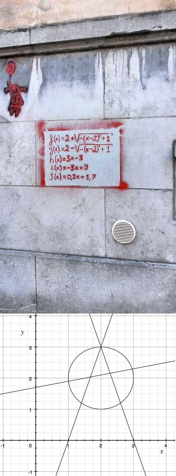 Zamiast graffiti - matematyka