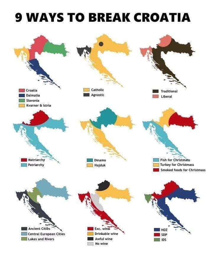 9 sposobów na podział Chorwacji