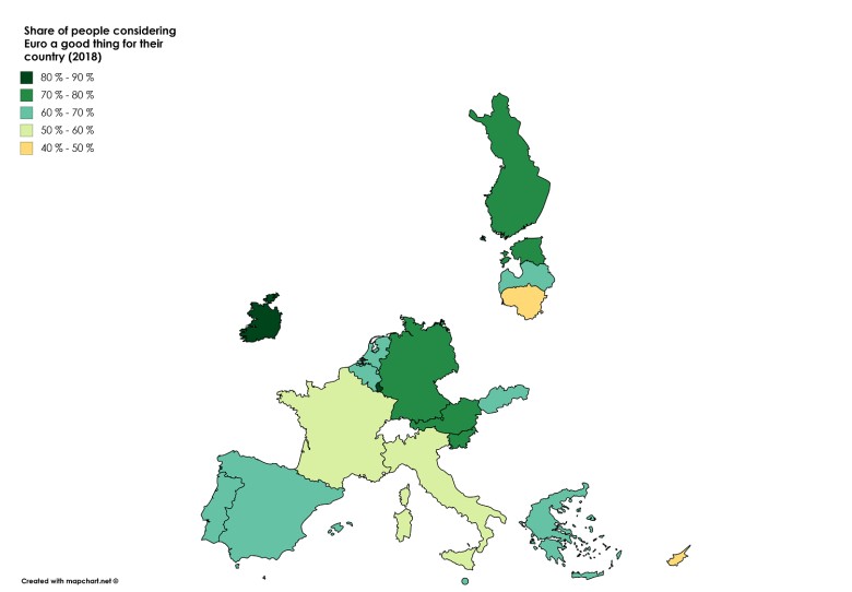 Procent obywateli strefy Euro, którzy uważają Euro za dobrą rzecz w 2018 roku
