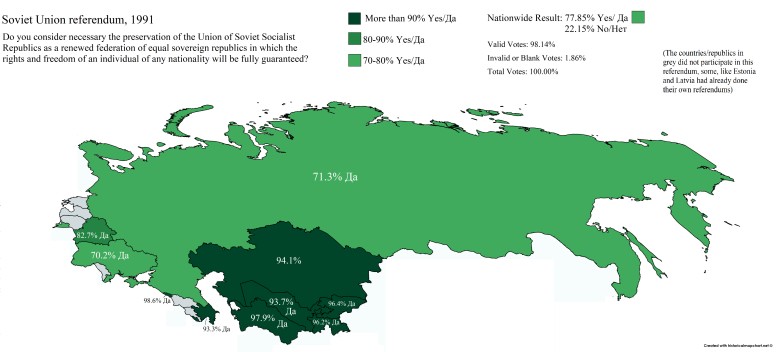 Referendum w sprawie zachowania Związku Radzieckiego w 1991 roku