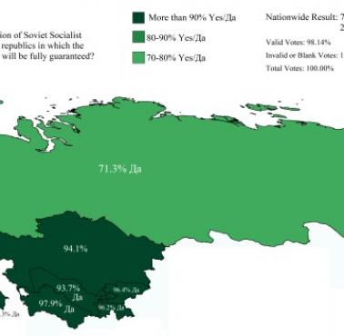 Referendum w sprawie zachowania Związku Radzieckiego w 1991 roku