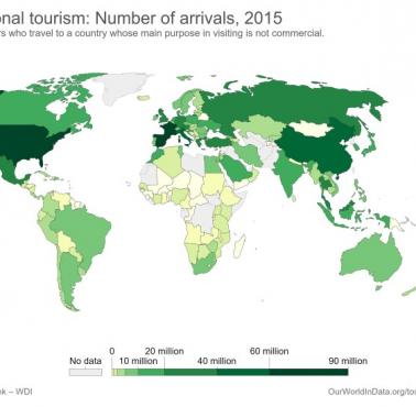 Turystyka międzynarodowa: liczba turystów, 2015