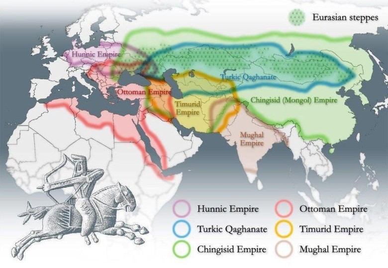 Imperia tureckie i mongolskie