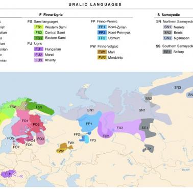 Języki uralskie