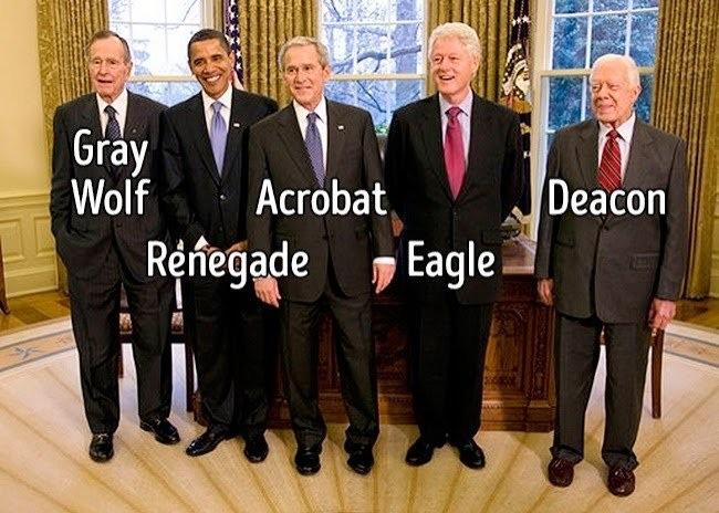 Używane przez ochronę Secret Service pseudonimy prezydentów USA