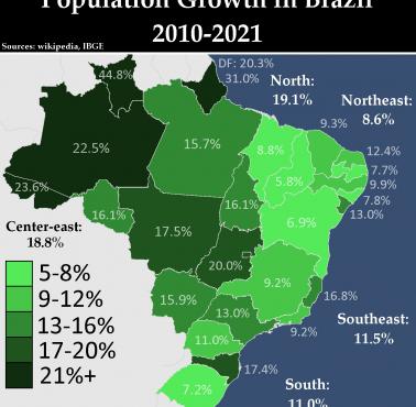 Wzrost liczby ludności stanów w Brazylii, 2010-2021