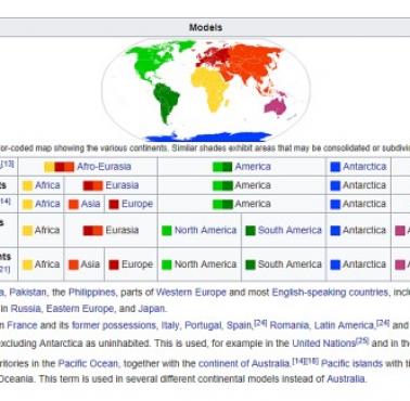 Kilka sposobów rozróżniania kontynentów