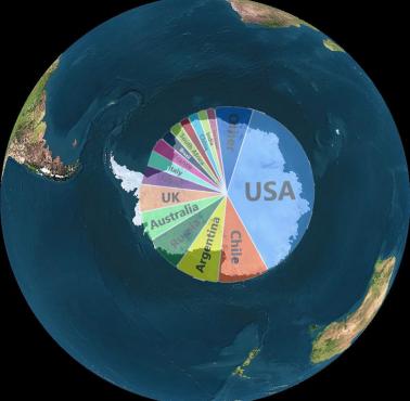 Antarktyka, podzielona odpowiednio między kraje, w których jest najwięcej naukowców