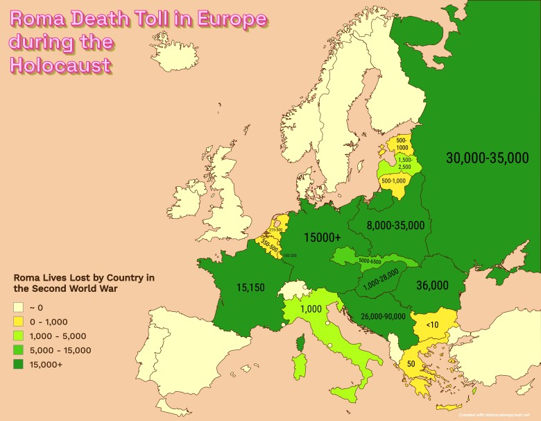 Ludobójstwo europejskich Romów podczas II wojny światowej (liczba ofiar). Holocaust Romów