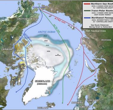 Arktyczne trasy tranzytowe o potencjale zwiększonej aktywności morskiej w latach 2012-2030 (dane US Navy)