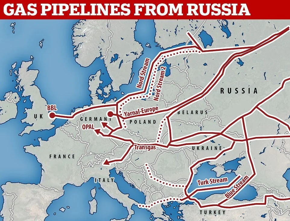 Geopolityka: Główne rosyjskie gazociągi do Europy