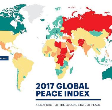 Najbardziej pokojowe kraje