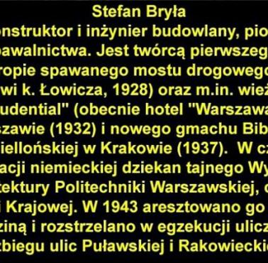 Stefan Władysław Bryła – polski inżynier budowlany, pionier spawalnictwa i konstrukcji spawanych