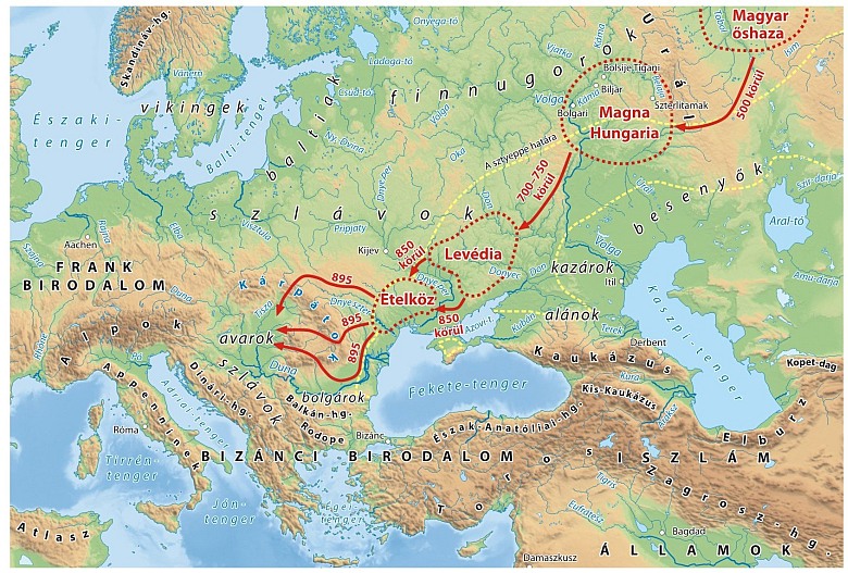 Węgierskie migracje
