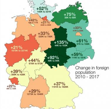 Cudzoziemcy w niemieckich landach w latach 2010-17