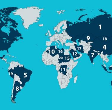 20 największych krajów na świecie