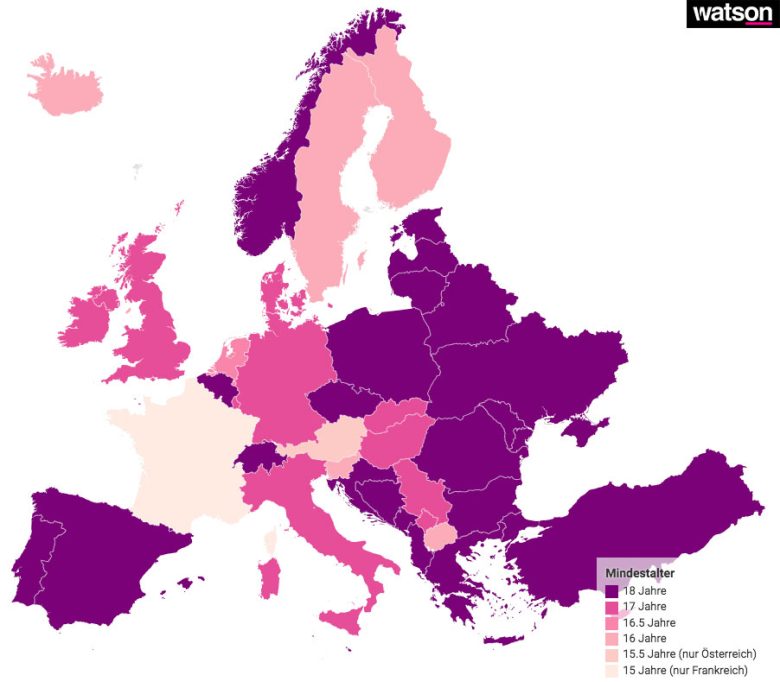 Minimalny wiek umożliwiający prowadzenie pojazdu (z nadzorem) w Europie