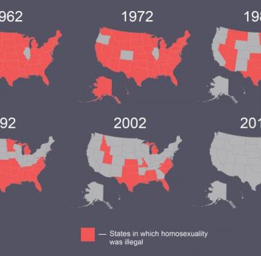 Depenalizacja (dekryminalizacja) aktów homoseksualnych w poszczególnych stanach USA w latach 1962-2012