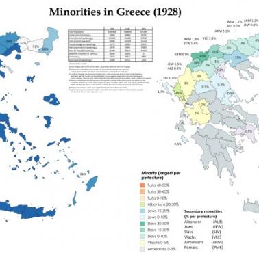 Mniejszości w Grecji, 1928