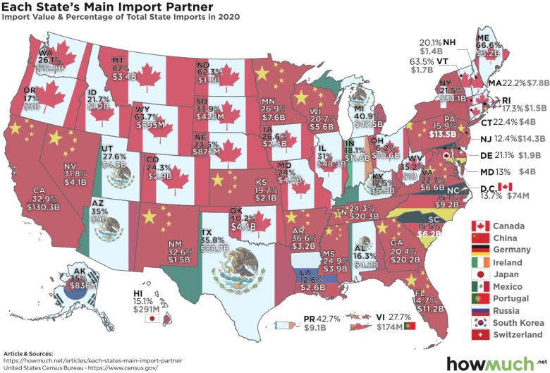 Główny partner importowy każdego stanu, USA, 2020
