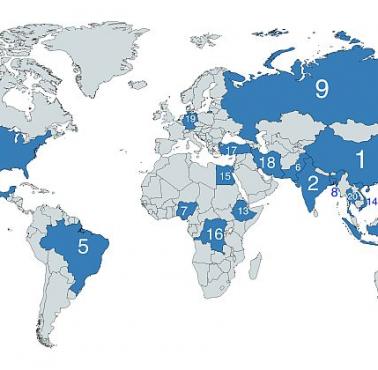 Top 20 krajów według populacji