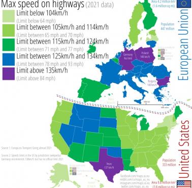 Ograniczenia prędkości na autostradach (maksymalna prędkość) w poszczególnych krajach Europy i USA, 2021
