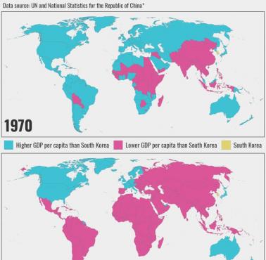 PKB Korei Południowej na głowę mieszkańca a reszta świata (1970 i 2016)