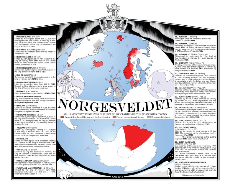 Wszystko, co kiedykolwiek było norweskie