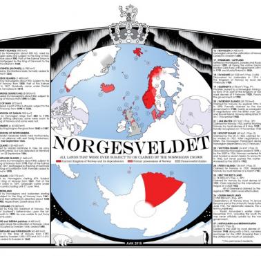 Wszystko, co kiedykolwiek było norweskie