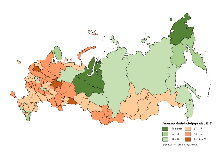 Procent populacji zdolnych do pracy w poszczególnych regionach Rosji