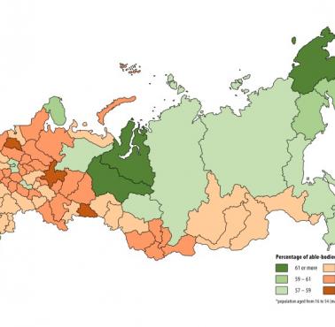 Procent populacji zdolnych do pracy w poszczególnych regionach Rosji