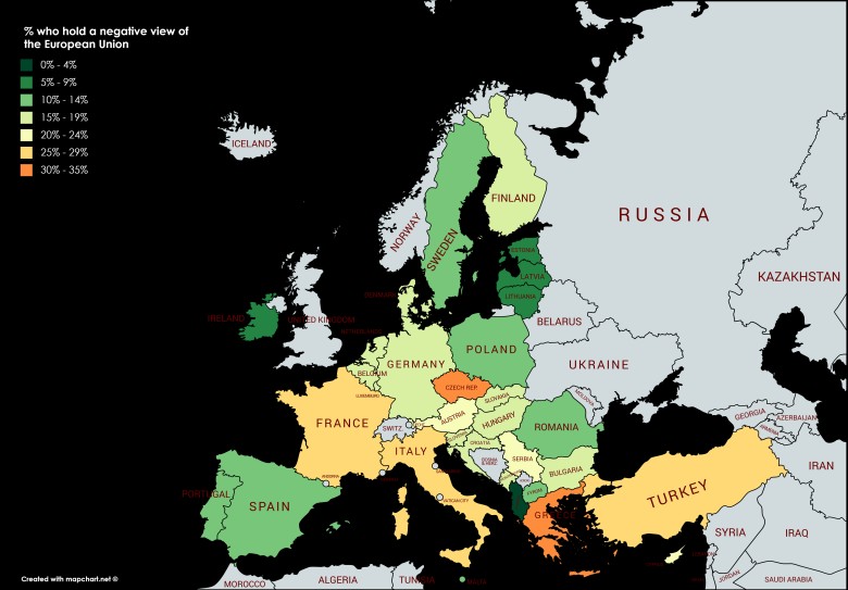 Procent badanej populacji, która negatywnie ocenia Unię Europejską