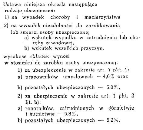 Opodatkowanie pracy za Piłsudskiego