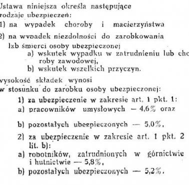 Opodatkowanie pracy za Piłsudskiego