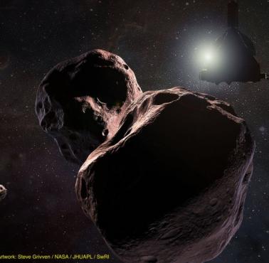 "Ultima Thule" - najdalej położony (1.01.2019) obiekt kosmiczny odkryty przez sondą New Horizons, pas Kuipera 2014-MU69