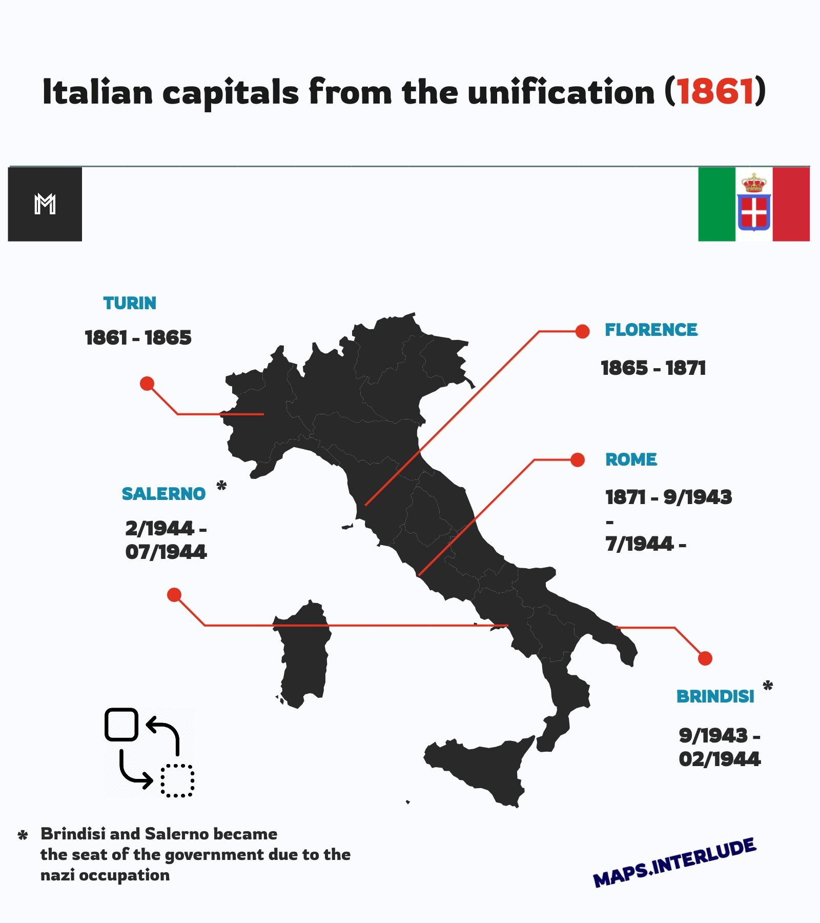 Stolice Włoch od 1861 roku