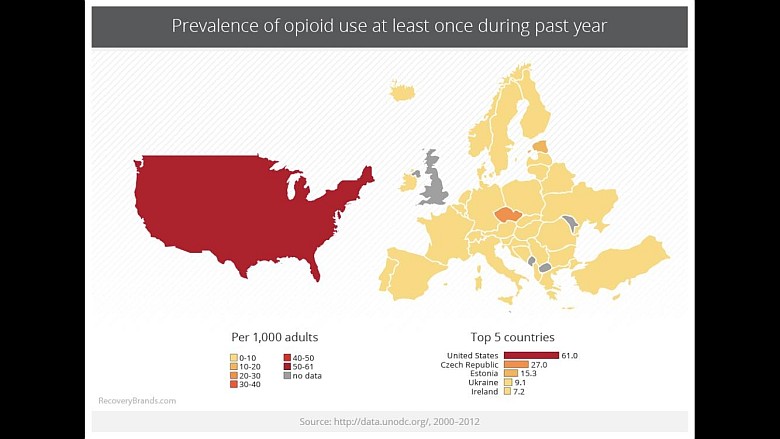 Nadużywanie heroiny w Europie i USA, 2000-2012