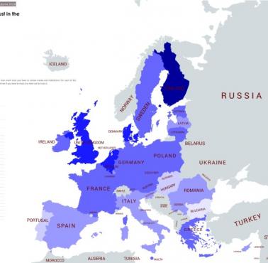 Zaufanie do wojska w krajach europejskich