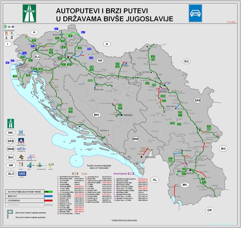 Autostrady w krajach byłej Jugosławii