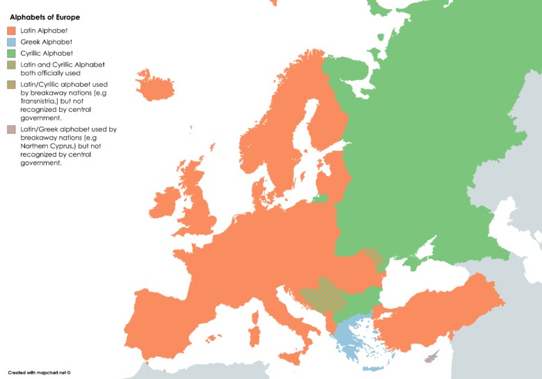 Alfabety Europy