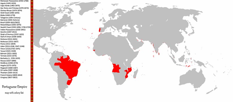 Imperium portugalskie