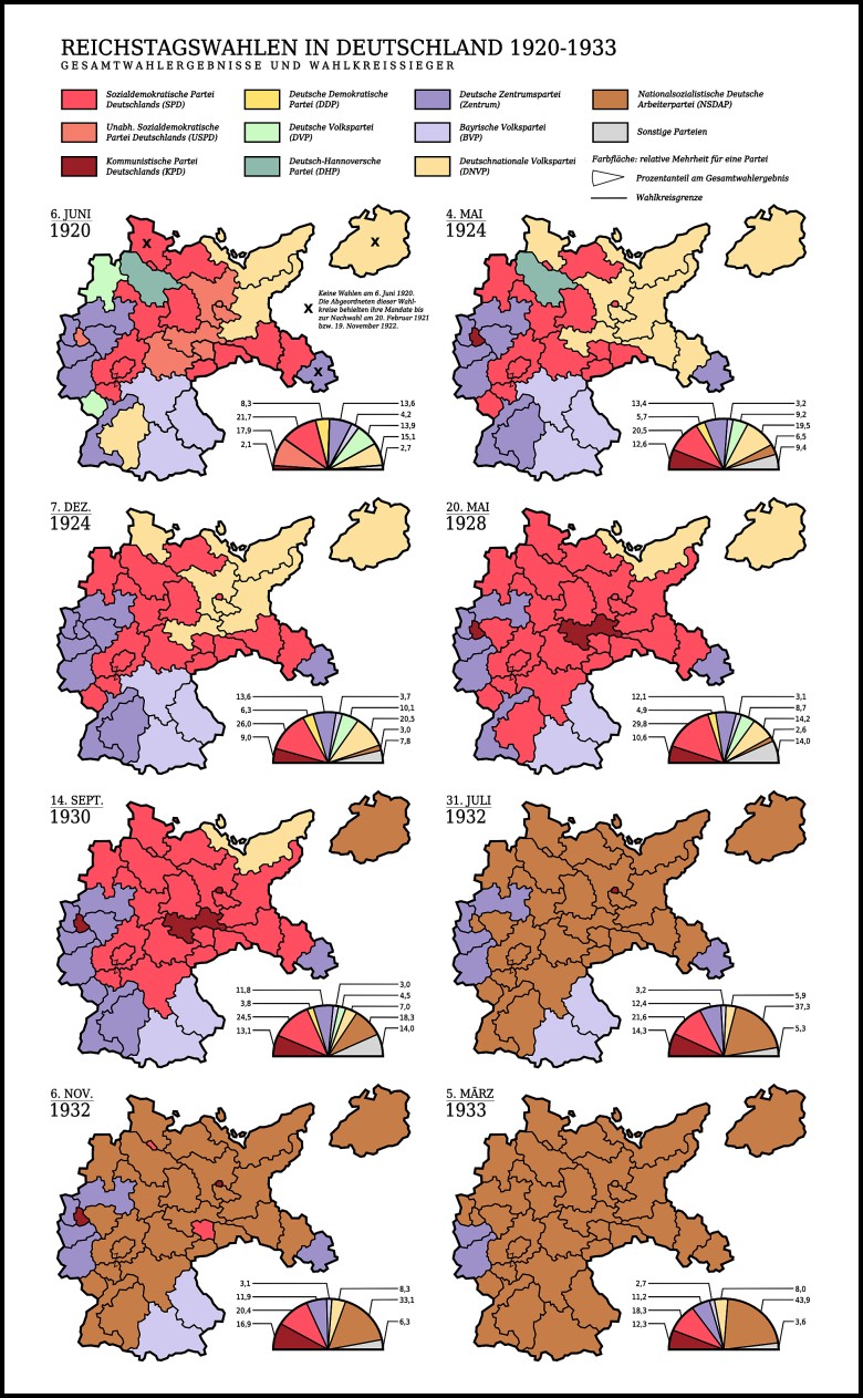 Wybory parlamentarne w Republice Weimarskiej