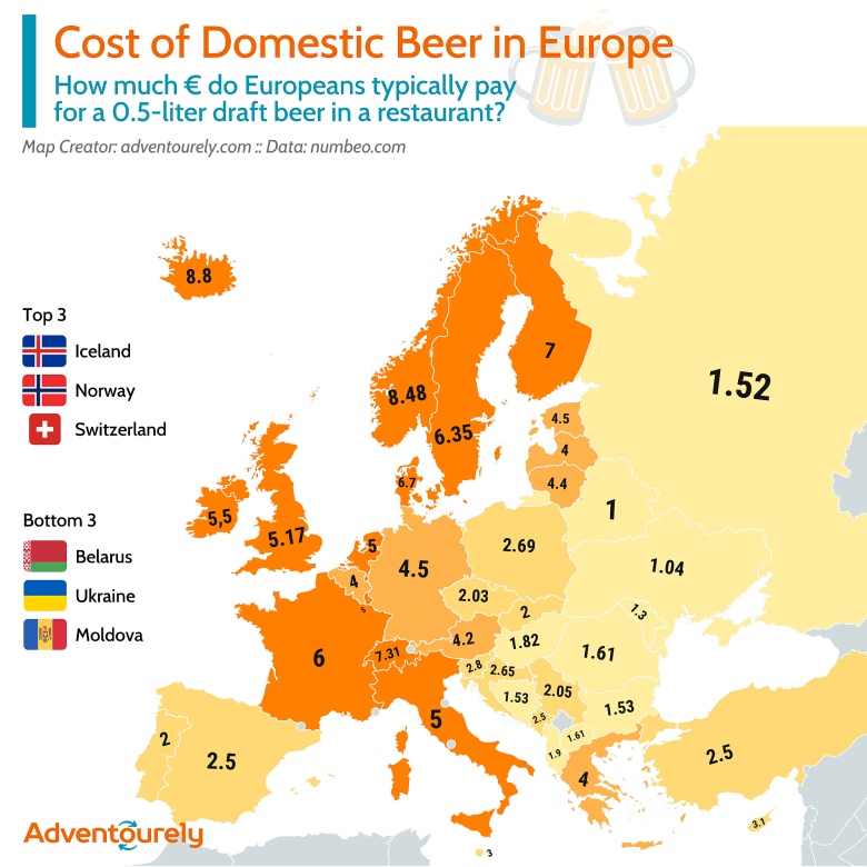 Średnia cena piwa z beczki w restauracji w Europie?, 2023