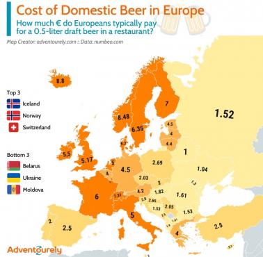 Średnia cena 0,5L piwa w krajach europejskich