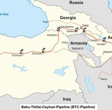 Azerski rurociąg