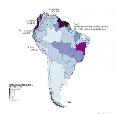 Procent potomków czarnoskórych w Ameryce Południowej